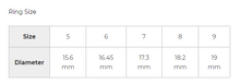 Load image into Gallery viewer, Rainbow Up Scale Ring
